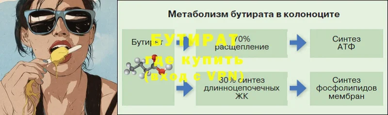 shop официальный сайт  Нововоронеж  БУТИРАТ BDO 